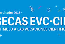 Resultados Becas de Estímulo a las Vocaciones Científicas 2018