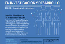 Becas de Formación de RRHH en Investigación y Desarrollo